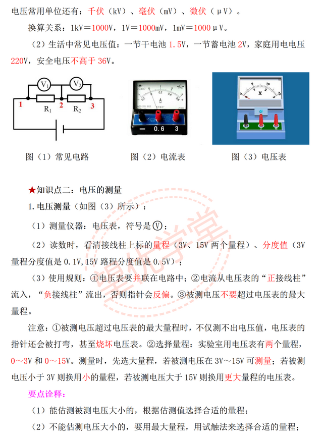 初中物理必背手冊和思維導圖:電壓和電阻