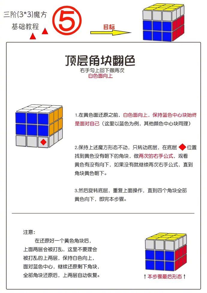 新手必备 30分钟学会三阶魔方还原