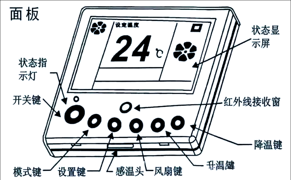 值,温控器便会相应地启动或关闭控制电路,从而实现对室温的精准调节