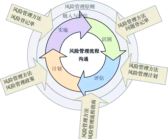 PMP备考案例：行业专家为你揭秘成功秘籍