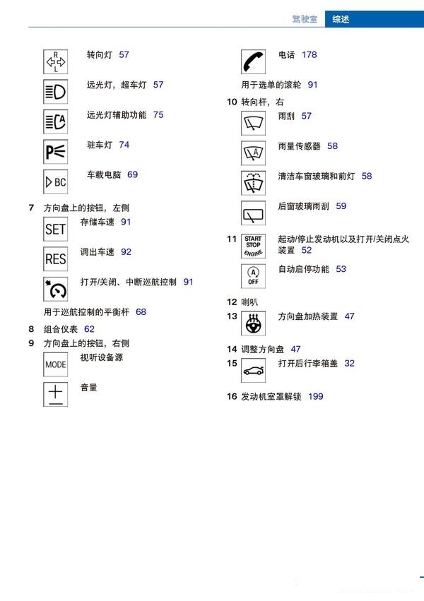 宝马523使用手册图解图片