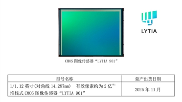 索尼光喻宣布品牌标识升级！LYT成为过去：全线命名“LYTIA XXX”