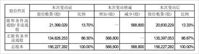 江苏中设集团(江苏中设集团锡太高速苏州段)