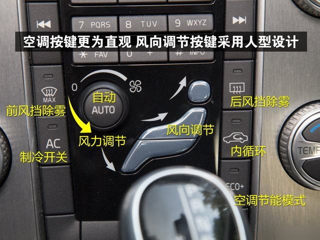 沃尔沃s60l中控内饰怎么样?