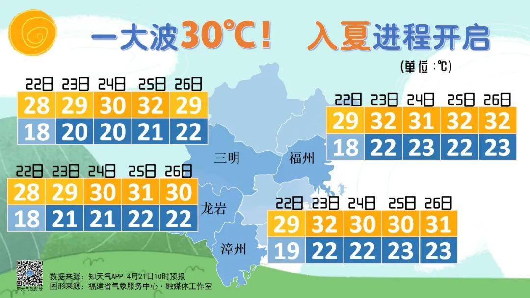 全国入夏进程图出炉图片