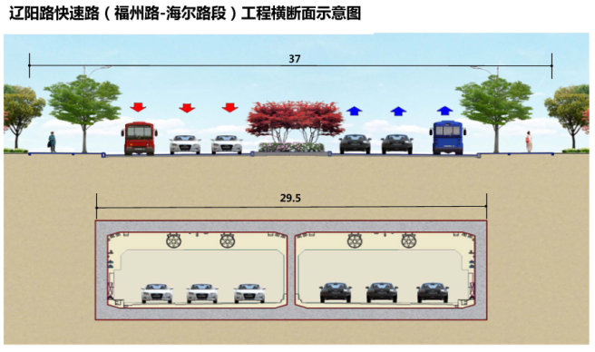 辽阳路高架桥规划图片