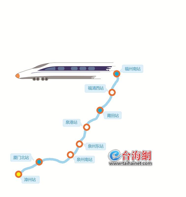 福厦铁路开通图片