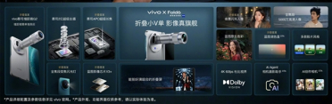 vivo X Fold6首发蔡司APO超级长焦：折叠小V单 影像对标直板旗舰