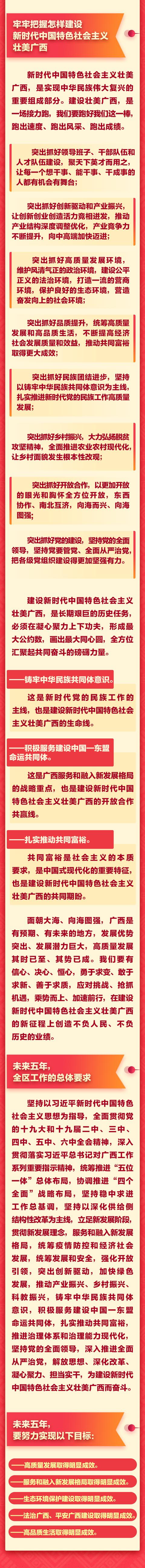 认真学习!自治区第十二次党代会报告重点来了