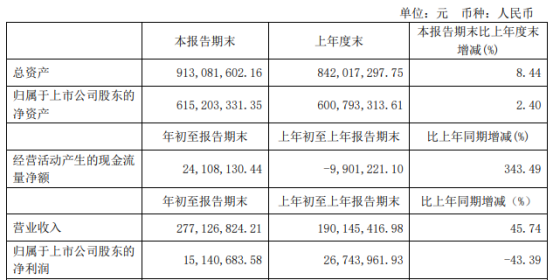 台山迪生力图片