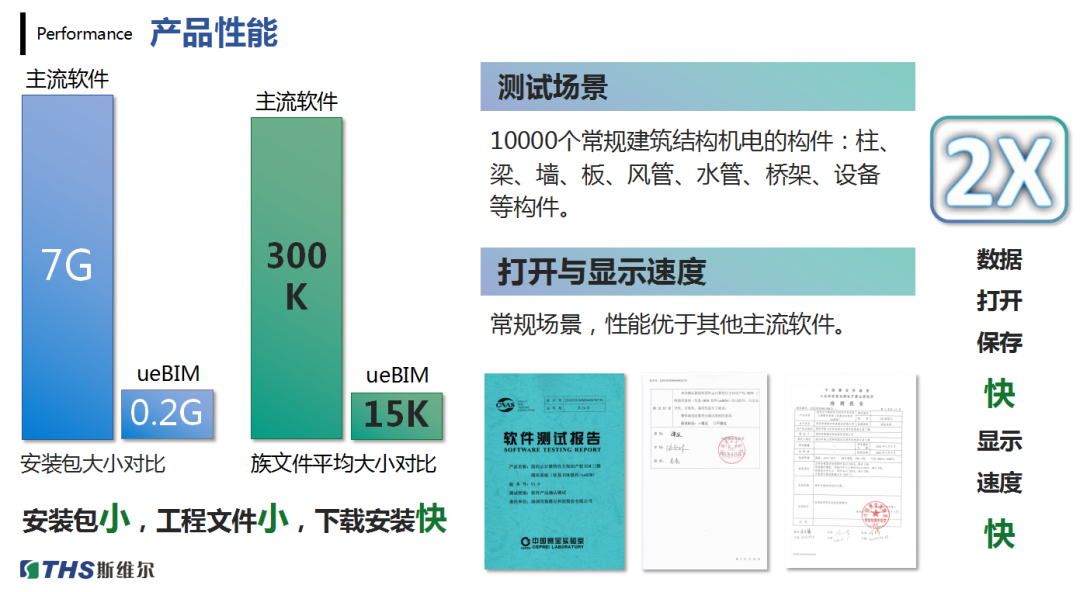 斯维尔受邀出席2023年深圳市bim软件应用技术交流会