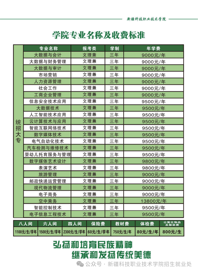 新疆科技职业技术学院2024年招生简章