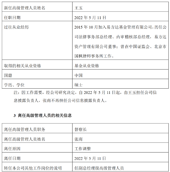 建信基金人事大调整:董事长孙志晨,副总裁马勇离任 原督察长张南升任