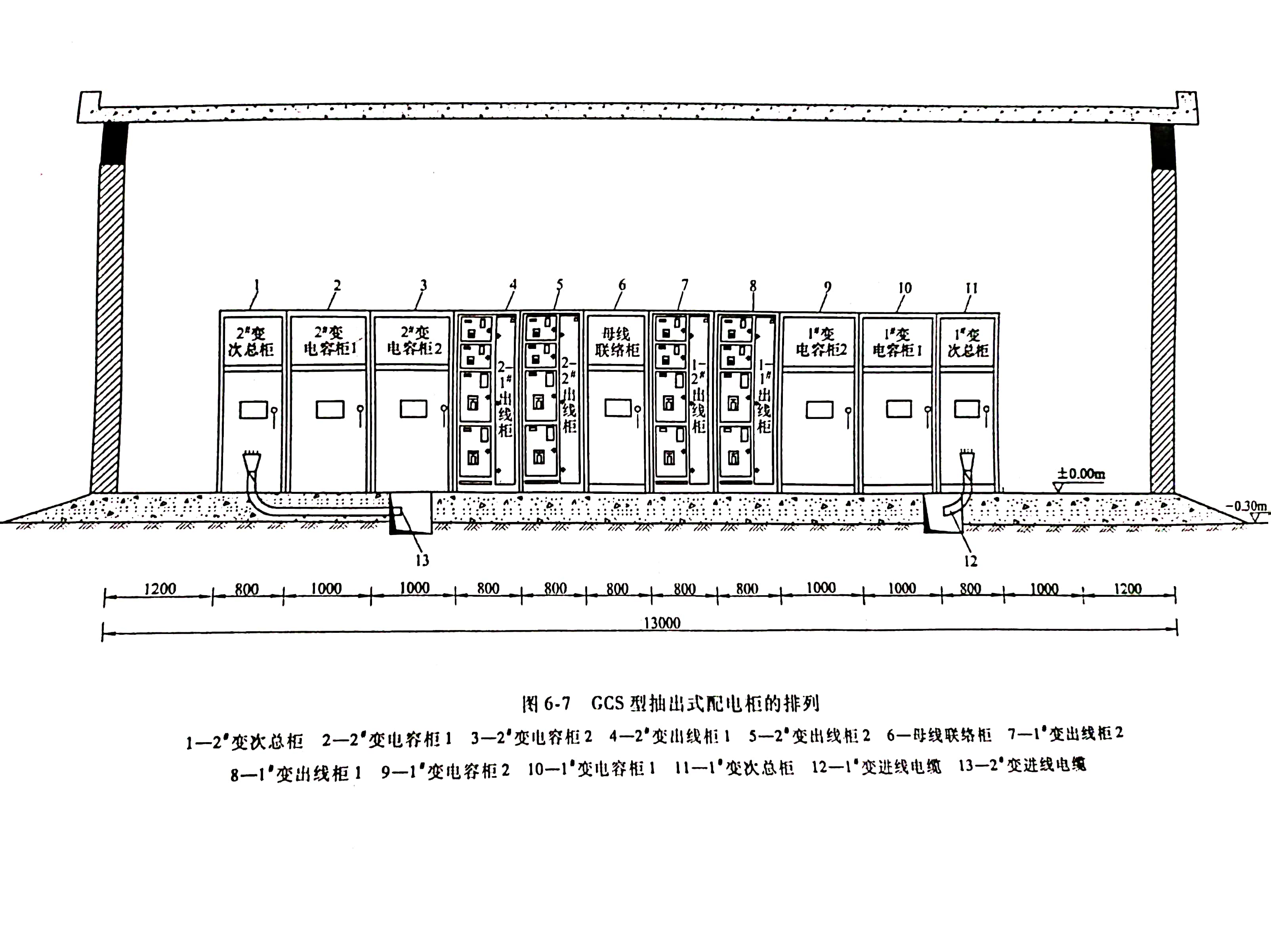 家用配电箱施工图图片