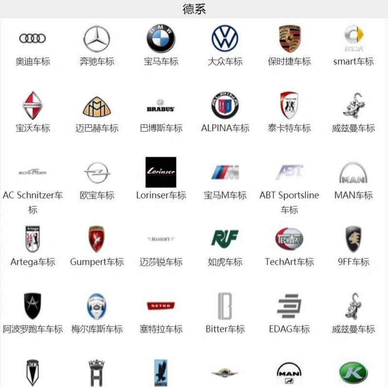 宝马旗下的mini品牌,其车标设计独特,以一个温馨的心形为核心,外围