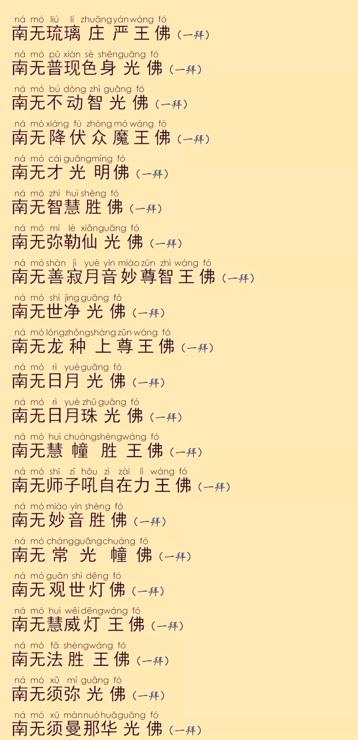 《八十八佛大忏悔文》原文注音版