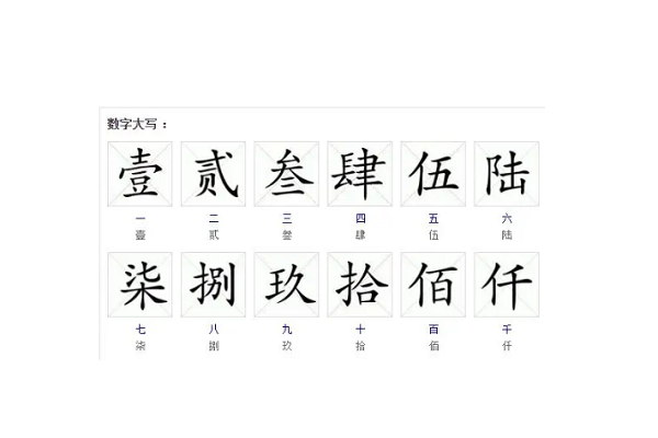 2在田字格怎么写?