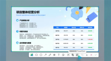 办公新神器！微软电脑管家重磅升级：一键搞定截图转PPT、上百种语言翻译