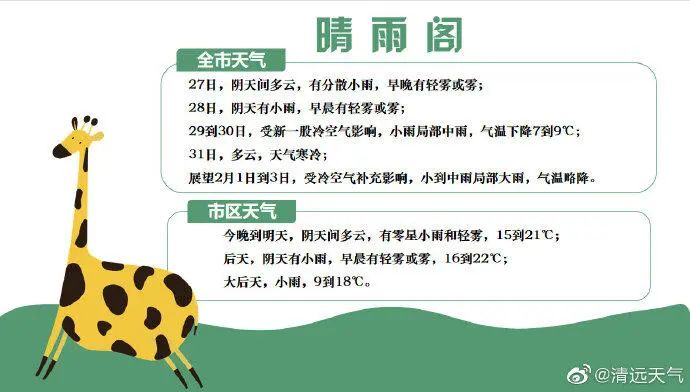 清远的天气预报马上知