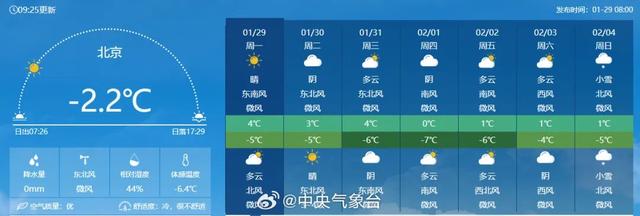 2月份北京天气图片