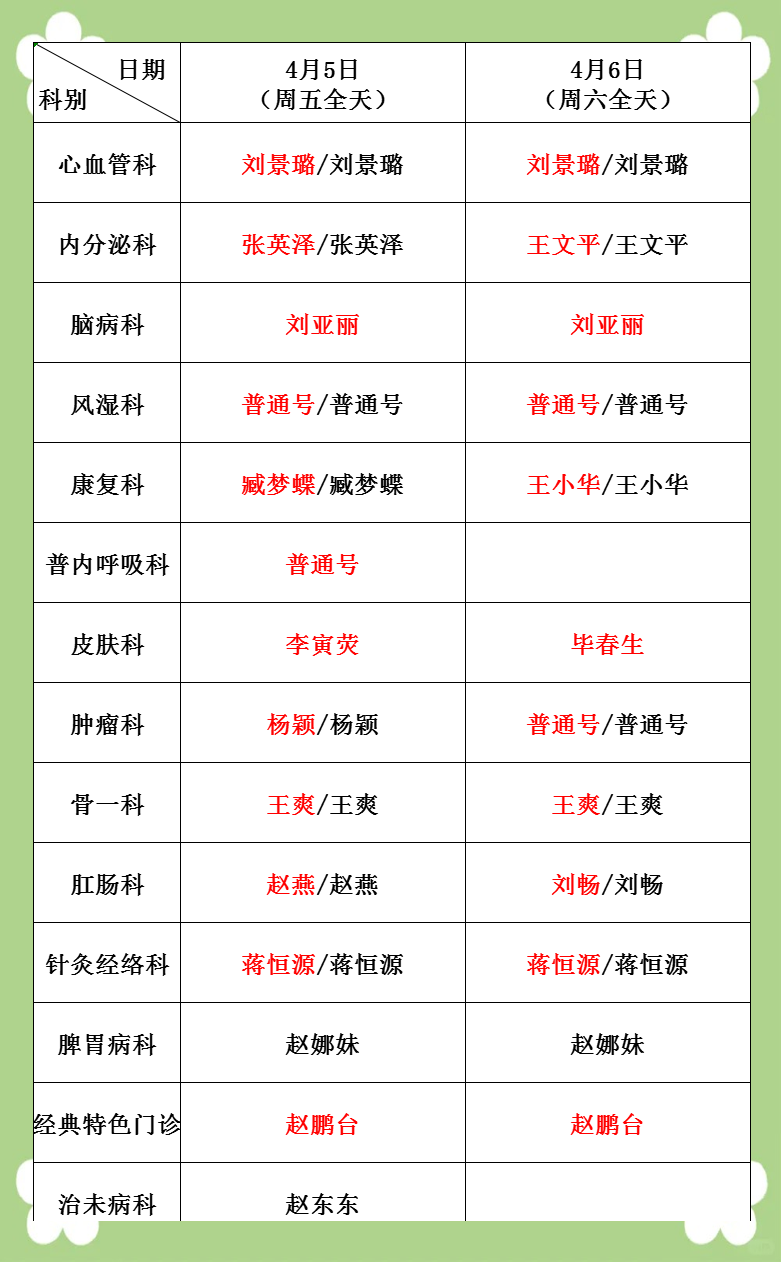 广安门中医医院、西城区号贩子电话,圈子口碑最好100%有号!的简单介绍