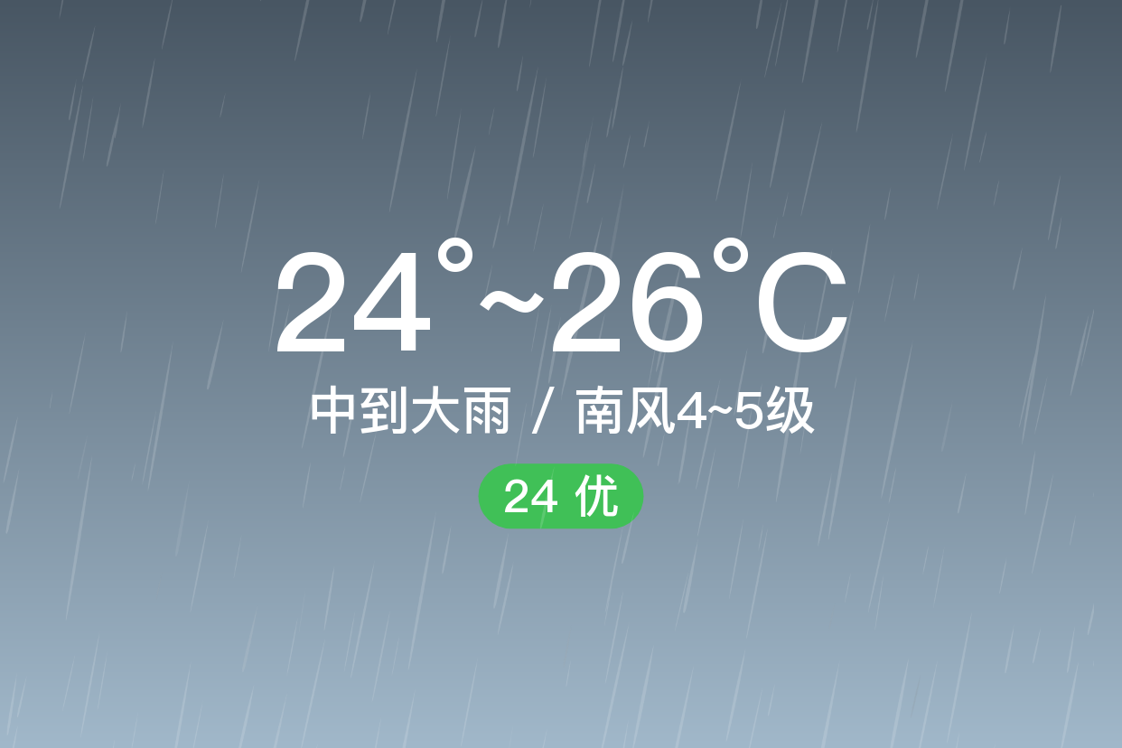 「本溪」7/14,中到大雨,24~26℃,南风4~5级,空气质量优