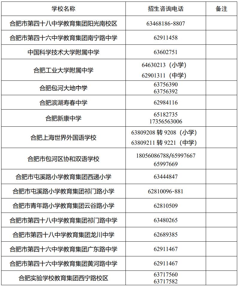 剛剛!包河區2022年中小學學區劃分方案公佈!