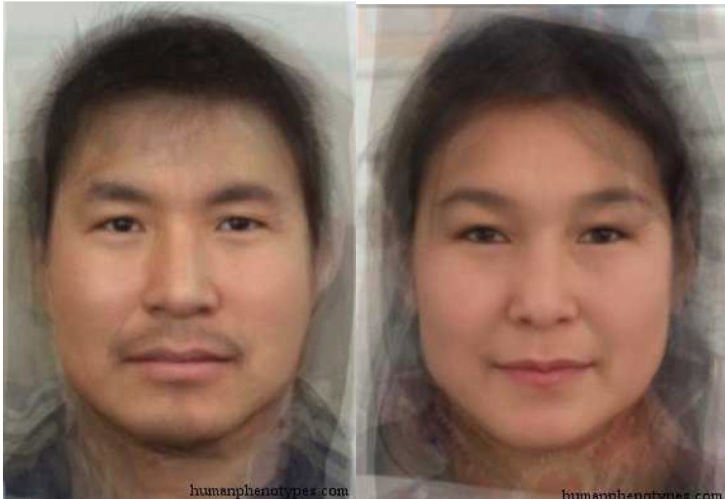 教你一招:从脸部特征判断你周围的陌生人从哪里来