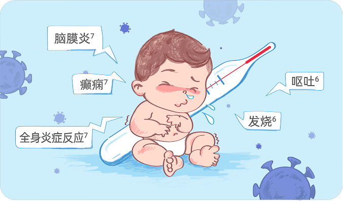 宝宝腹泻,呕吐,脑膜炎?这样预防才有效!