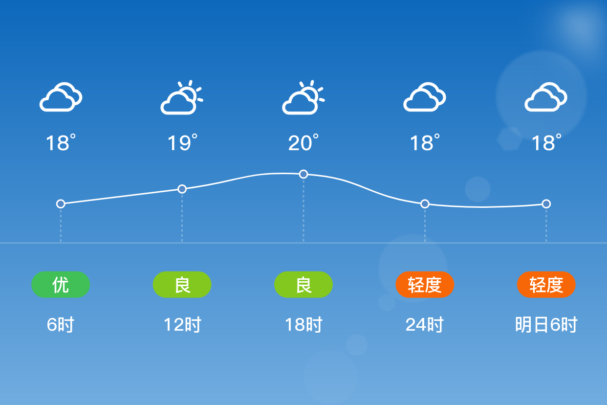 岳阳天气图片素材图片