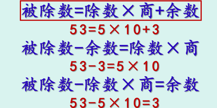 被除數除數商的公式是什麼