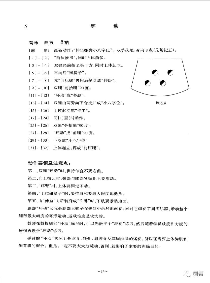北京舞蹈学院舞蹈考级第六级 6 环动
