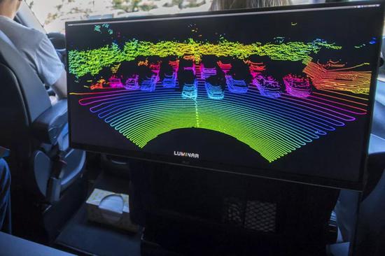 激光雷达成像效果图,图片来源:bloomberg[2]