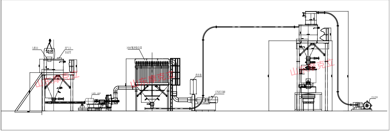 超细氢氧化铝磨粉机工作原理