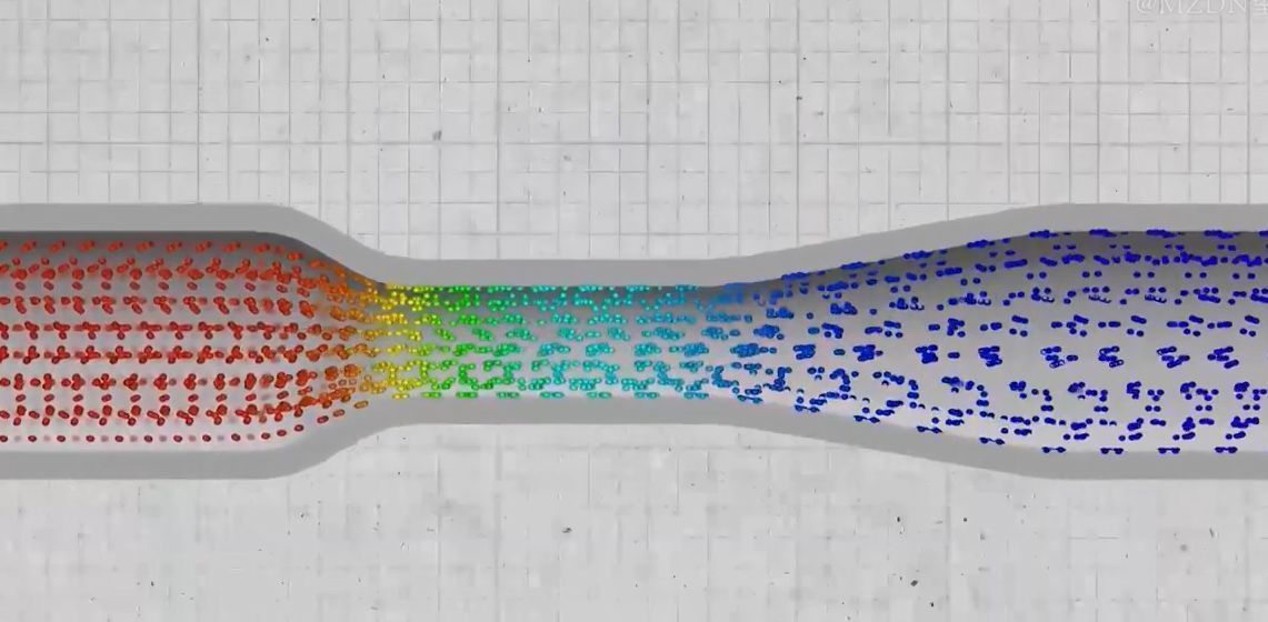 神奇的"拉瓦尔管",为什么能把气体加速到超音速?原理是什么?