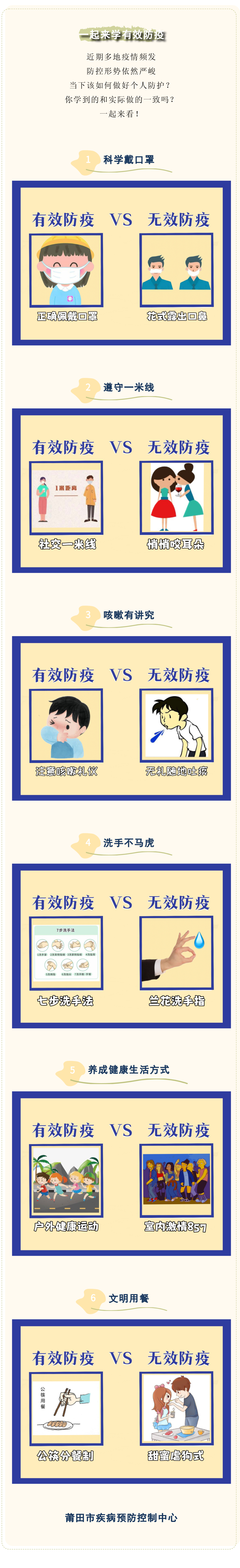 长按图片保存到手机!有效防疫,这样做