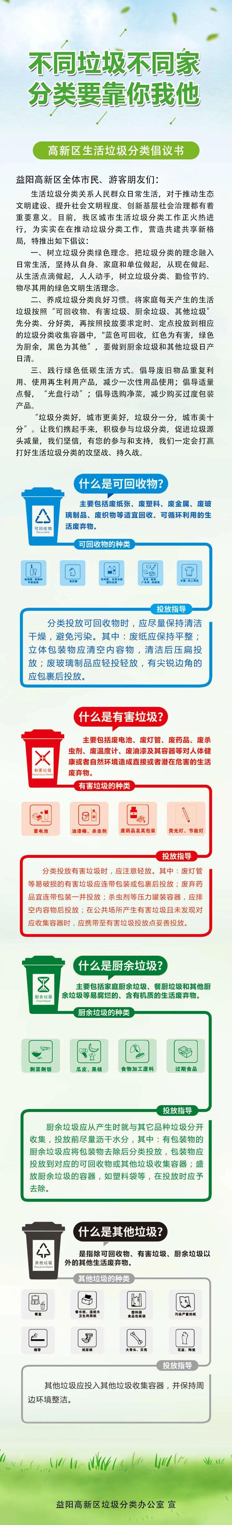 益阳高新区垃圾分类倡议书