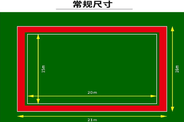 门球场地尺寸