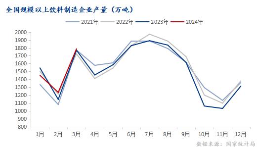 mysteel:从金属包装产业数据简析马口铁二季度行情