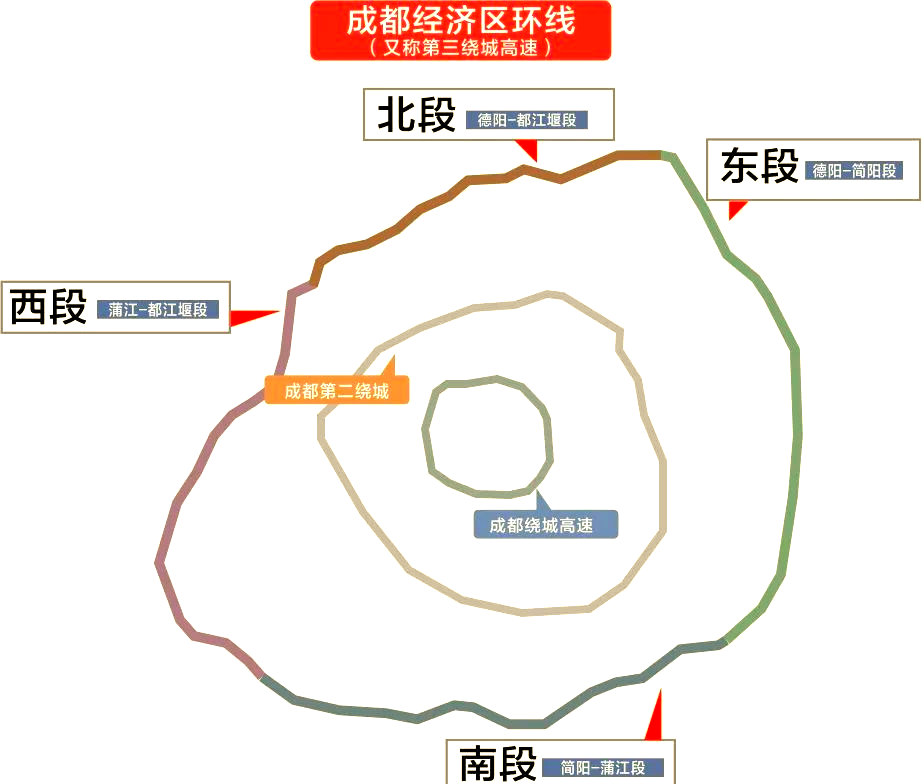 成都三绕高速年底闭环 打造一小时城市生活圈