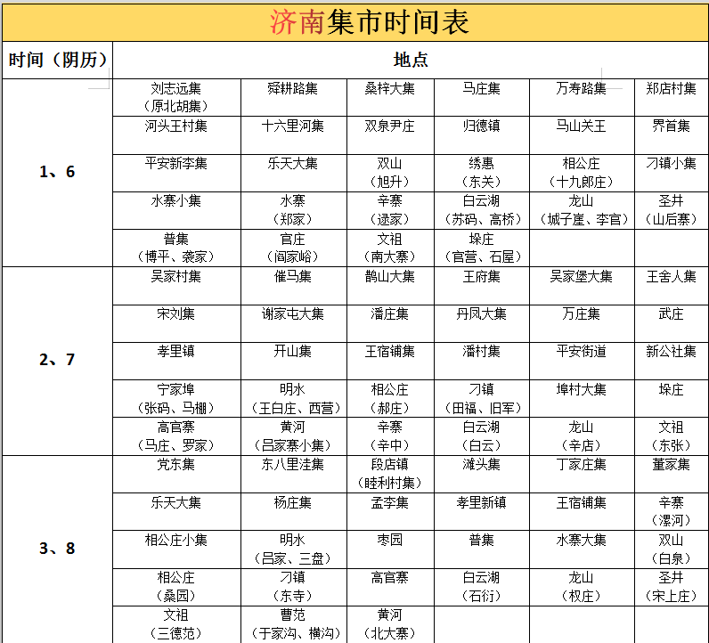 济南集市时间表