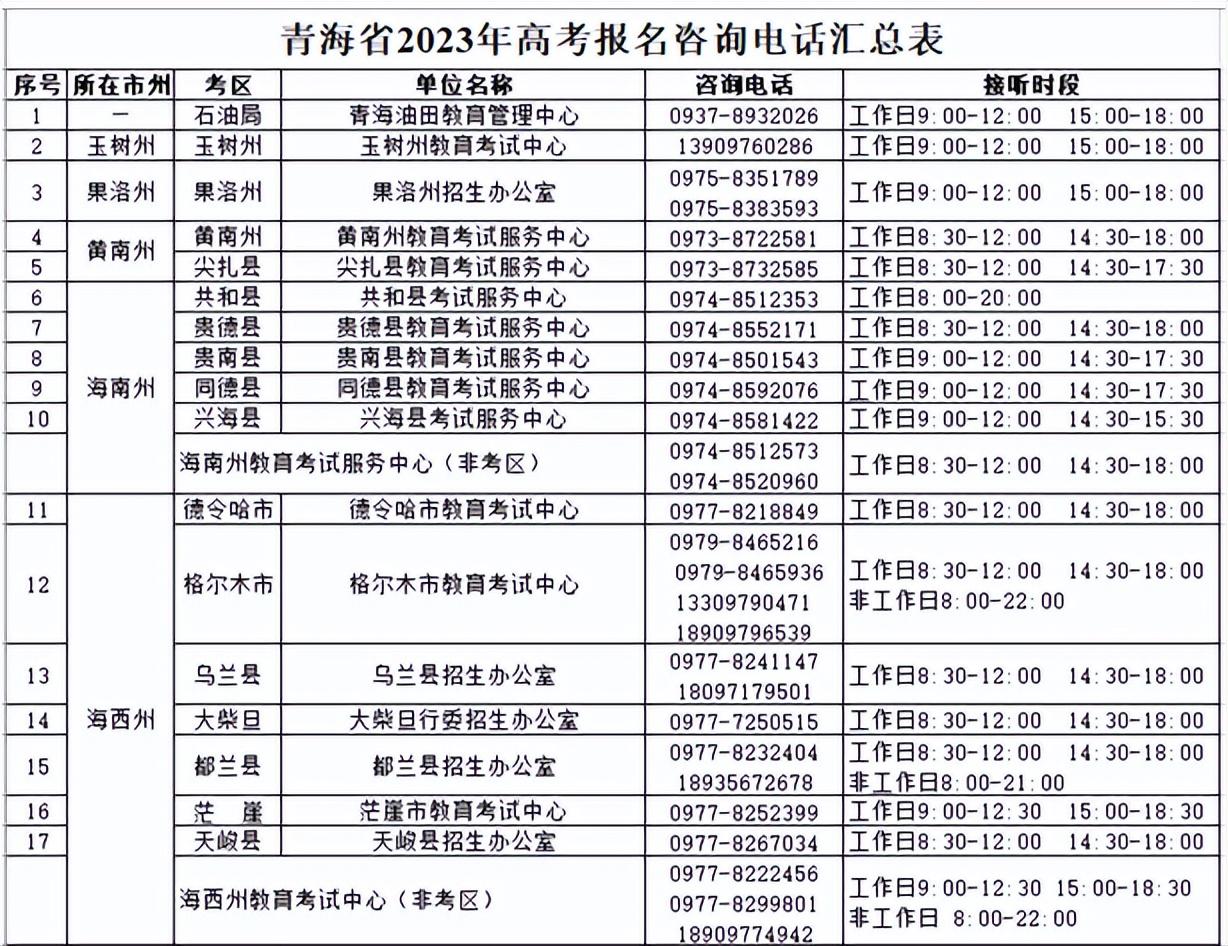 青海省教育考试网图片