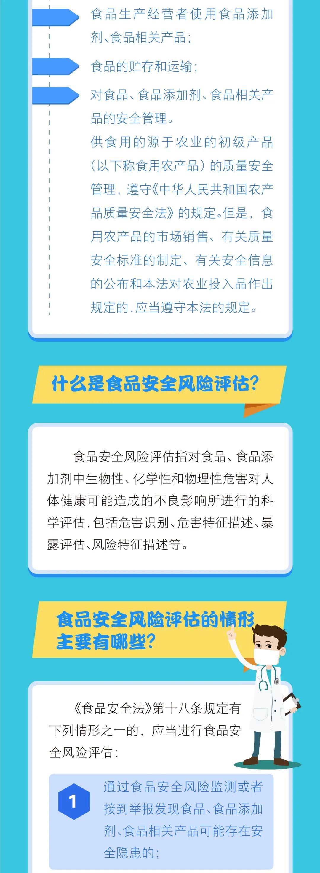 卫生健康法治宣传之《中华人民共和国食品安全法》