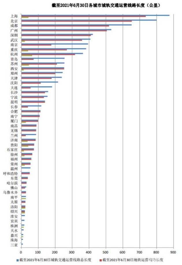 电器电缆行业市场需求分析(电器电缆行业市场需求分析论文)