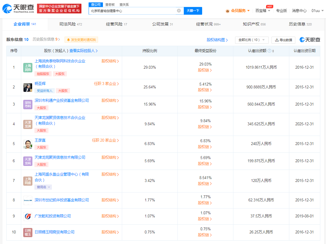 热血江湖天眼宝衣图片