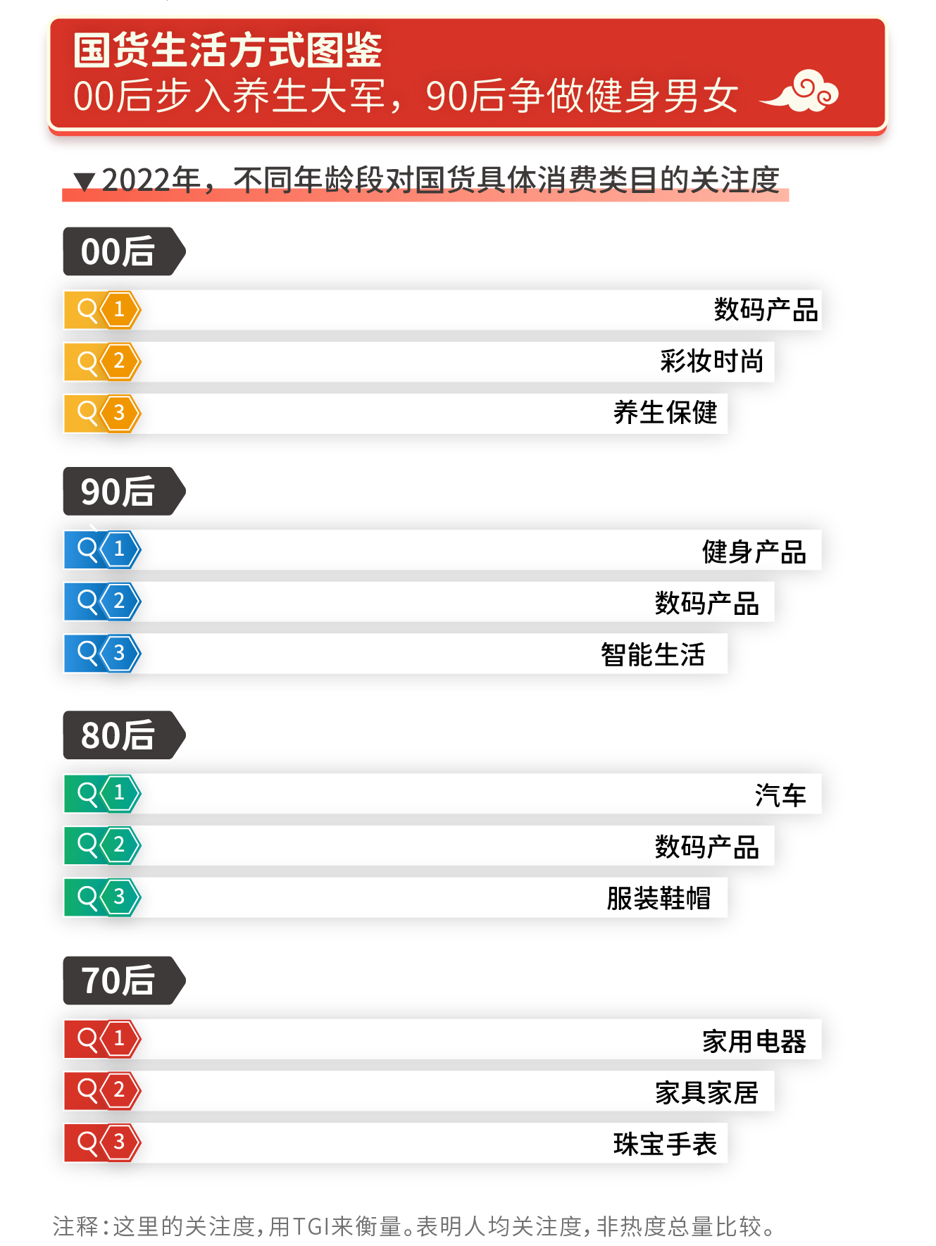 搜刮
热度和搜刮
人气的区别_搜刮
人气和搜刮
热度哪个紧张
（搜刮啥意思）