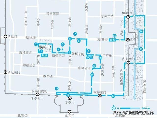 山西古建巡禮:晉北自駕環線9日9城分享|定襄代縣朔州渾源大同記