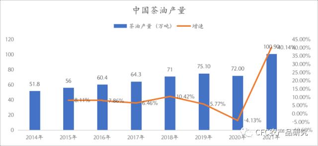 茶油树（茶油树寄生药用功效与作用） 第9张