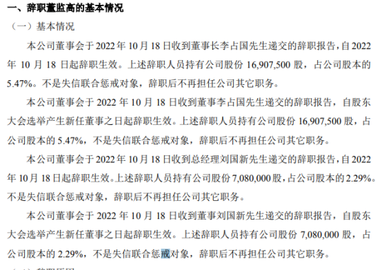 志能祥赢董事长李占国辞职 2022上半年公司亏损4309.58万