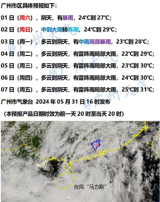 广东天气预报 七天图片